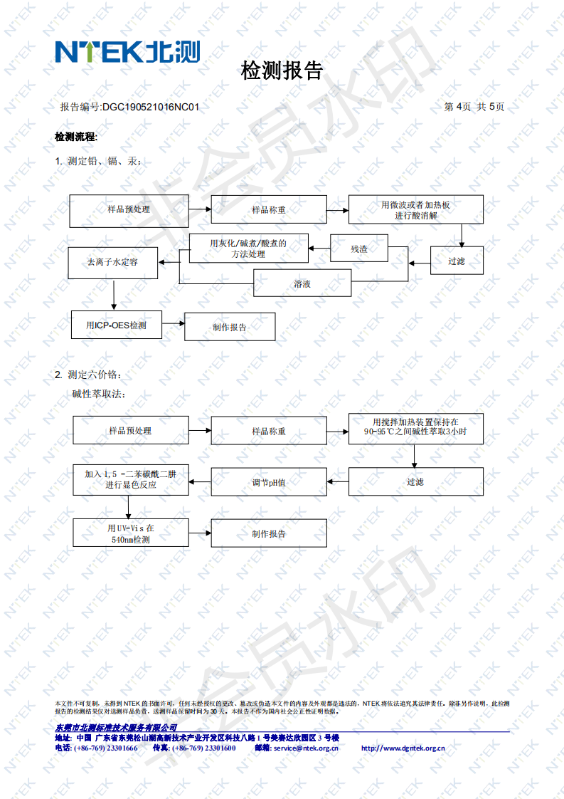 印字打包帶（dài）RoHS 2.0檢測報告（gào）4