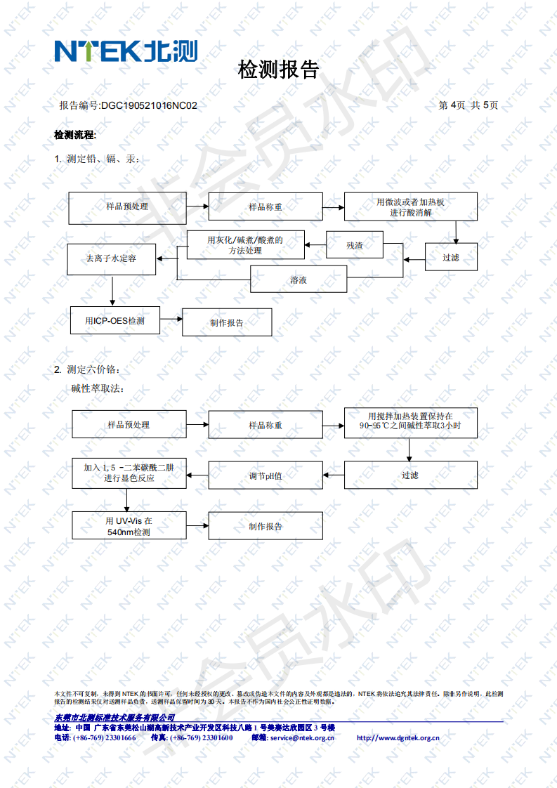 無印字打包帶RoHS 2.0檢測報告4