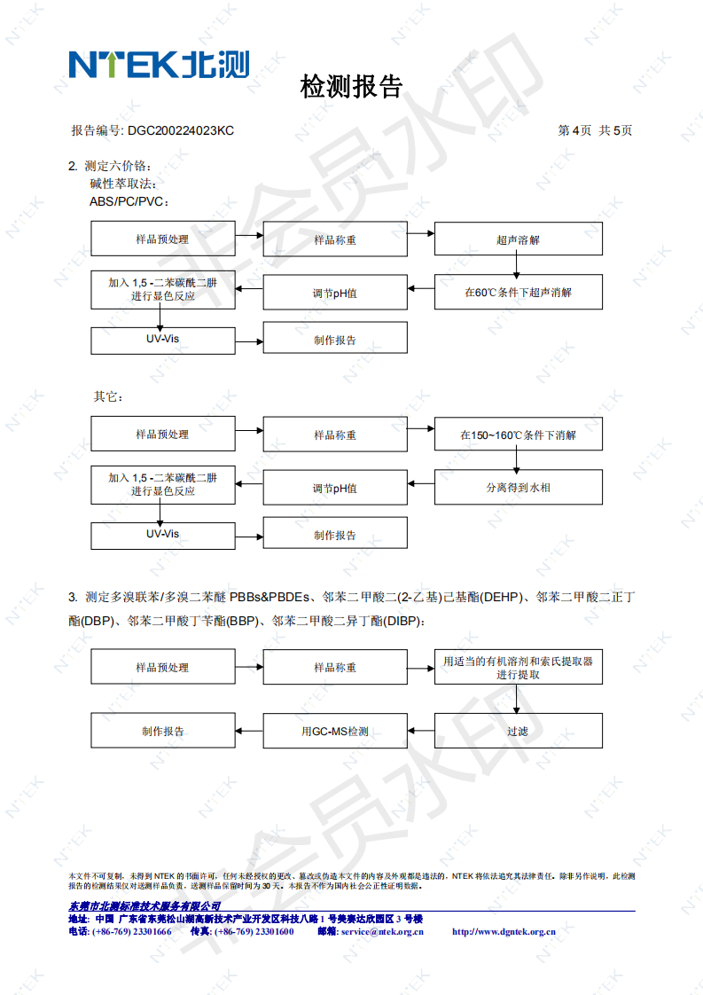 纏繞膜RoHS 2.0檢測報告4