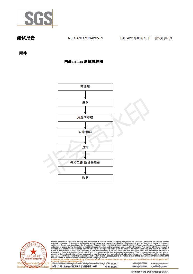 ROHS2.0打包帶SGS檢測報告5