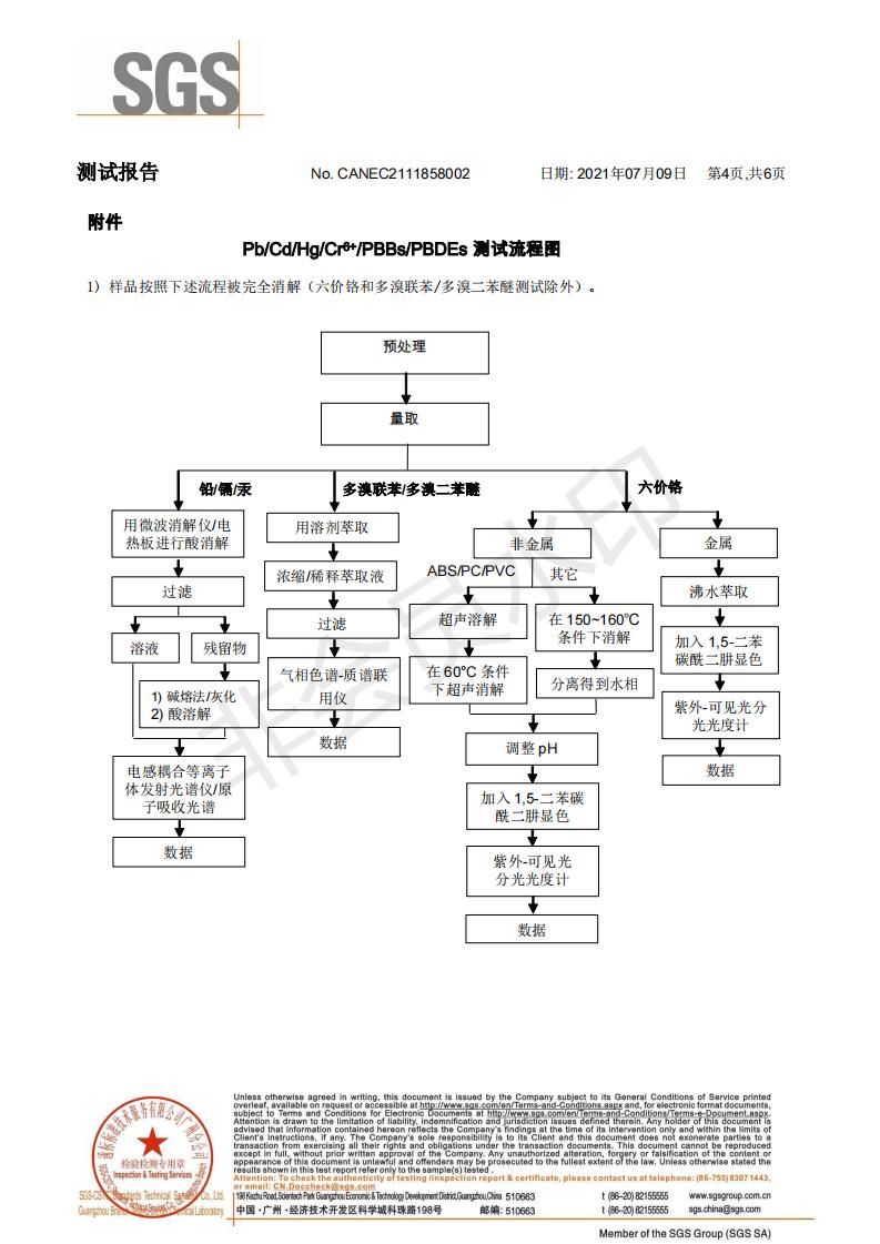 ROHS2.0纏繞膜SGS檢測報告4